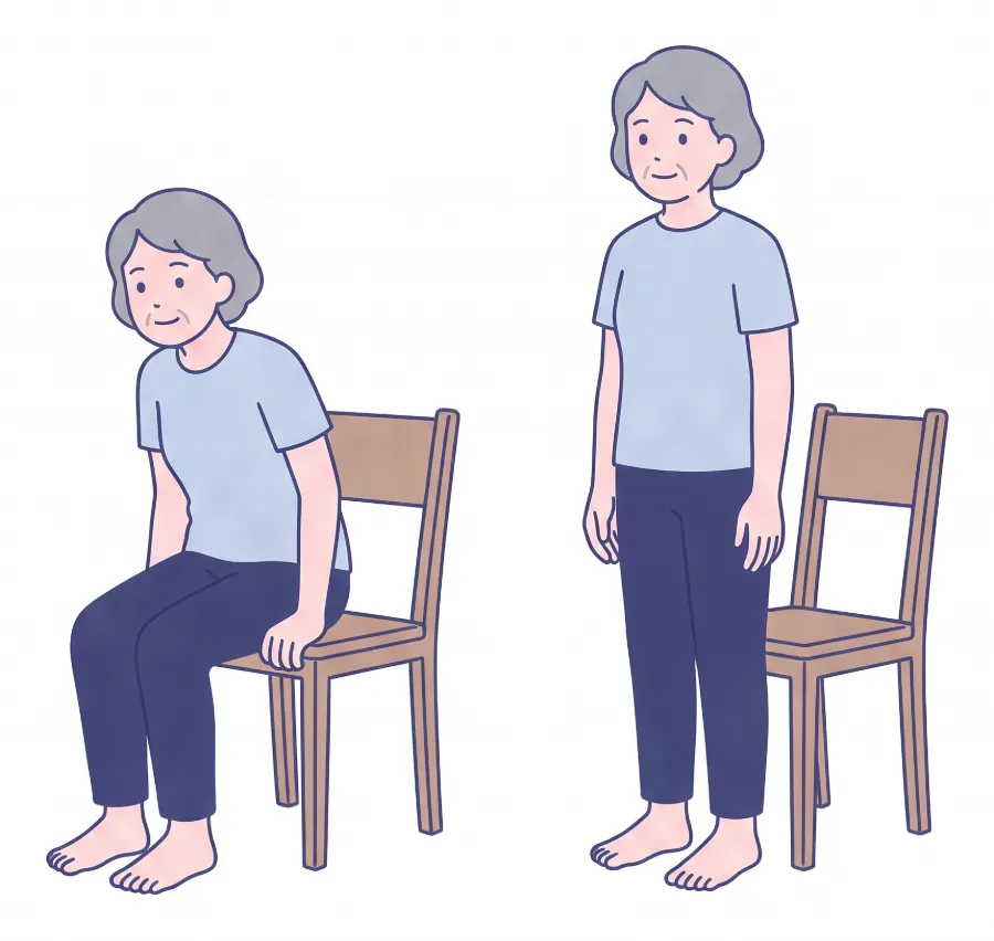 いすに浅く座った姿勢と、膝とつま先の向きをそろえて立ち上がった姿勢